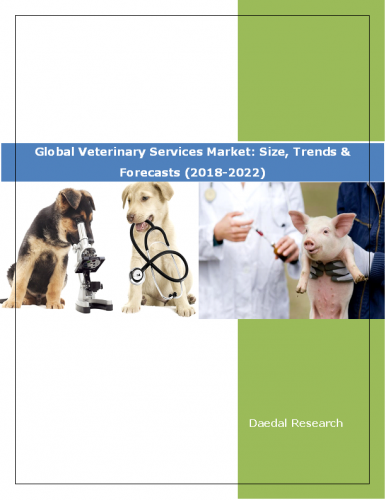 Global Veterinary Services Market Report: Size, Trends and Forecasts (2018-2022)