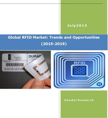 Global RFID Market (2015-2019) - Research and Consulting Firm