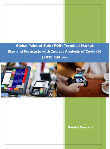 Global Point of Sale (POS) Terminal Market  | Industry Analysis 2020