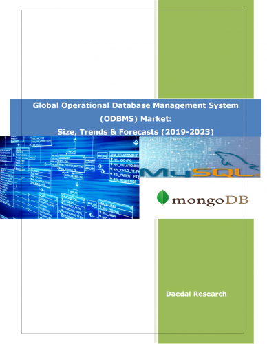 OPDBMS outlook | OPDBMS market predictions and estimates | OPDBMS industry analysis Research Reports Company in USA