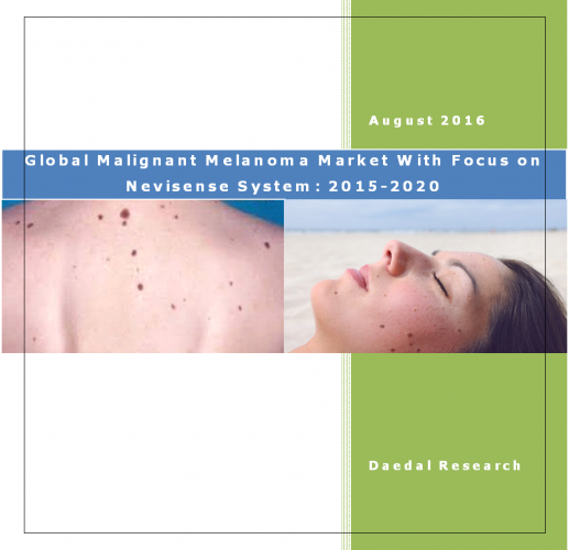 Global Melanoma Market & Malignant Melanoma Market Analysis