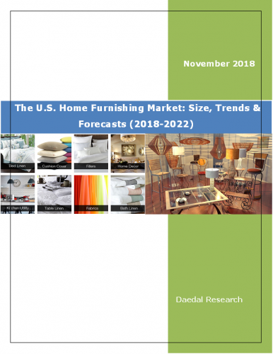 The U.S. Home Furnishing Market Report: Size, Trends & Forecasts (2018-2022)