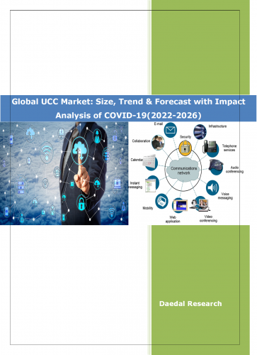 Global Unified Communication And Collaboration Market: Size, Trends & Forecast (2022-2026)