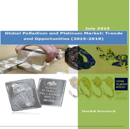 Global Palladium and Platinum Market (2015-2019) - Research and Consulting Firm
