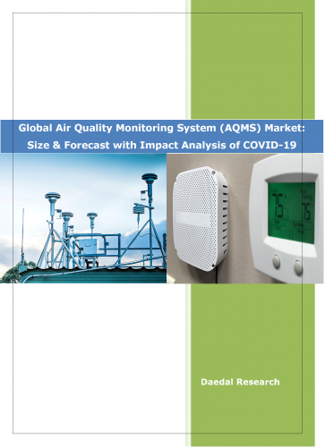 Global Air Quality Monitoring System Market | Industry Analysis 2020