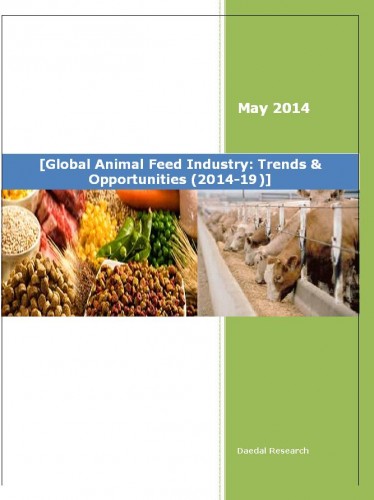 Global Animal Feed Industry (2014-19) - Research and Consulting Firm