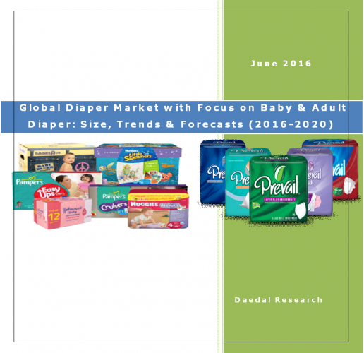 Global Diaper Market with Focus on Baby & Adult Diapers: Size, Trends and Forecasts (2016-2020)