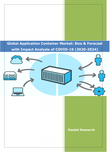 Global Application Container Market Growth,Trends & Forecast (2020-2024)