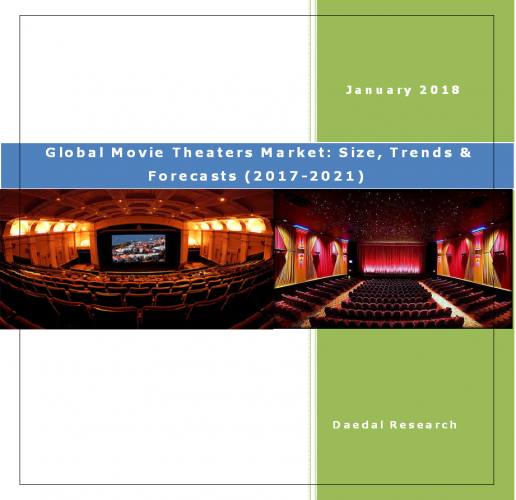 Global Movie Theatres Market Report: Size, Trends & Forecasts (2017-2021)