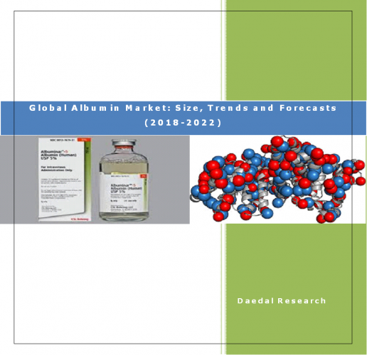 Global Albumin Market Report, Global Albumin Market: Size, Trends & Forecasts (2018-2022)