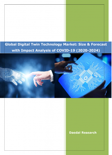 Global Digital Twin Technology Market | Industry Analysis 2020
