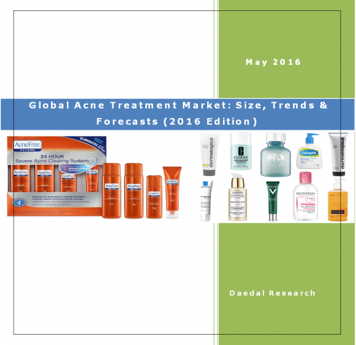 Global Acne Treatment Market Trends & Forecasts - Business Research Reports.