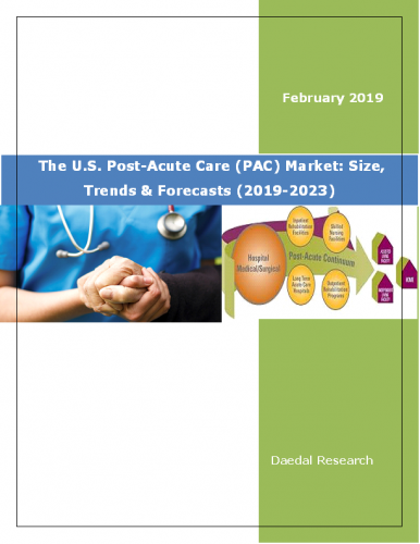 The US Post-Acute Care (PAC) Market Report: Size, Trends & Forecasts (2019-2023)