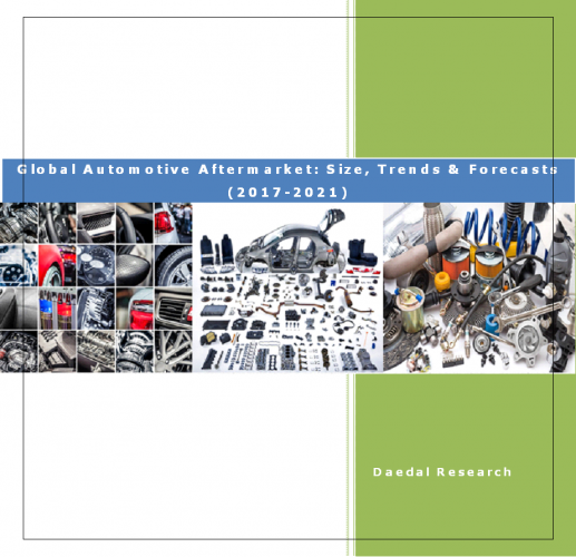 Global Automotive Aftermarket Report: Size, Trends & Forecasts (2017-2021)
