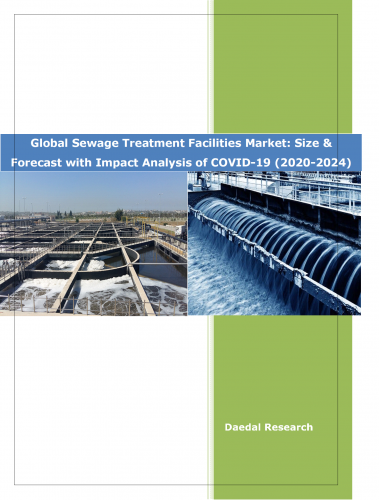 Global Sewage Treatment Facilities Market Size & Share | Industry Analysis, 2020