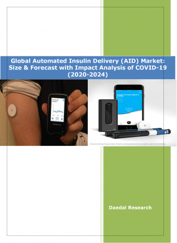 Global Automated Insulin Delivery (AID) Market | Industry Analysis 2020