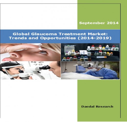 Global Glaucoma Treatment Market (2014-2019) - Business Market Research Reports