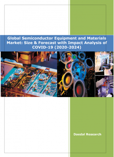 Global Semiconductor Equipment and Materials Market | Industry Analysis 2020