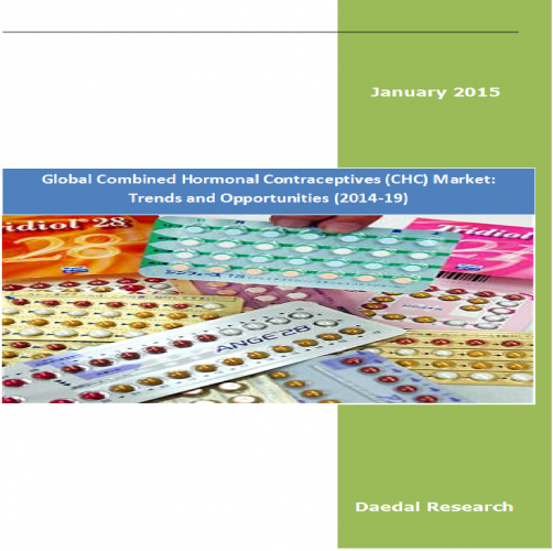 Global Combined Hormonal Contraceptives (CHC) Market (2014-19) - Market Research Solutions India