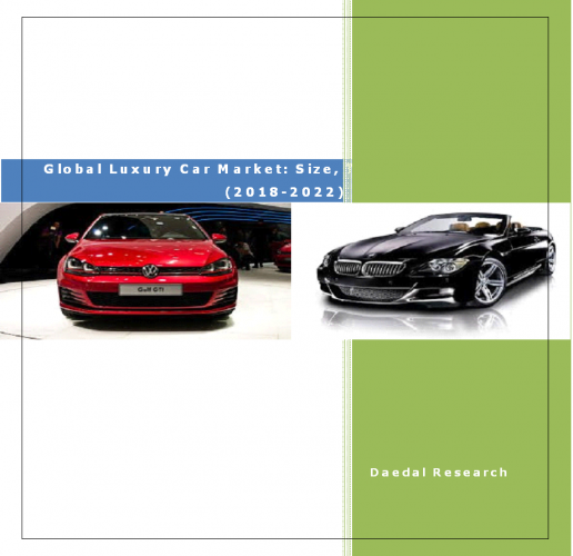 Global Luxury Car Market Report: Size, Trends & Forecasts (2018-2022)