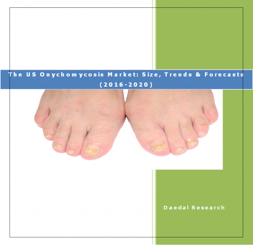 Onychomycosis Market Trends & Global Onychomycosis Market Size, Onychomycosis Industry Data