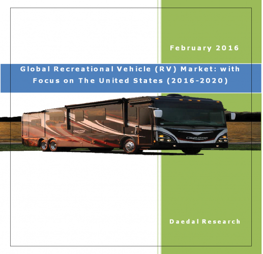 Global Recreational Vehicle (RV) Market: with Focus on The United States (2016-2020)