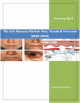 The US Rosacea Market Report: Size, Trends & Forecasts (2019-2023 Edition)