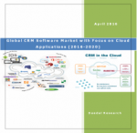 Global CRM Software Market with Focus on Cloud Applications (2016-2020) - Business Research Reports