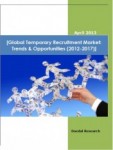 Global Temporary Recruitment Market (2012-2017) - Research and Consulting Firm
