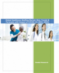 Global Healthcare Staffing Market: Size, Trends & Forecast (2021-2025)