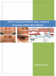 The U.S Market Rosacea Market Size & Share | Industry Report 2020 to 2024