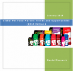 Global Pet Food Market (2015 Edition) - Research and Consulting Firm