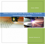 Global Industrial Laser Market (2016-2020) - Market Research Companies