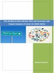 US Rent-to-Own Market | Growth,Trends and Forecast - 2020