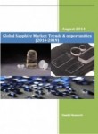 Global Sapphire Market (2014-2019) - Business Market Research Reports