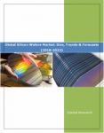 Global Silicon Wafers Market Report: Size, Trends & Forecasts (2018-2022)