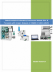 Global Analytical Laboratory Instrument Market: (2021-2025) Impact Analysis of COVID-19