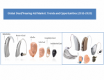 Global Deaf/Hearing Aid Market: Size, trends and Forecasts (2016-2020)