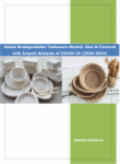 Global Biodegradable Tableware Market | Growth,Trends and Forecast - 2020