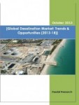 Global Desalination Market (2013-18) - Business Research Report