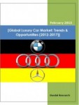 Luxury Car Market - Premium Car Market - Luxury Car Report