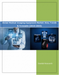 Global Medical Imaging Equipment Market Report: Size, Trends, Forecasts (2019-2023)