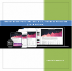 Global Board Portal Market Report: Size, Trends & Forecasts (2018 Edition)