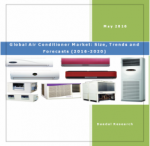 Global Air Conditioner Market: Size, Trends and Forecasts (2016-2020) - Market Research and Consulting Firm India.