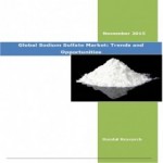 Global Sodium Sulfate Market (2015 – 2019) - Business Research Report