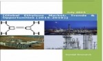 Global Ethylene Market (2015-2019) - Business Research Companies