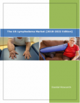 Best US Lymphedema Market Research Report 2020-23 || Daedal Research