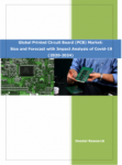 Global Printed Circuit Board (PCB) Market | Industry Analysis 2020