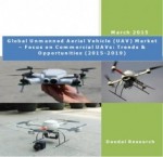 Global Unmanned Aerial Vehicle (UAV) Market (2015-2019) - Business Research Reports