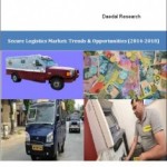 Secure Logistics Market (2014-2018) - Market Research Reports India